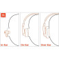 Casque Bluetooth JBL Tune 510BT, 40h d'autonomie, micro, pliable, compatible Android et iOS (Noir) Casque Bluetooth JBL Tune 510BT, 40h d'autonomie, micro, pliable, compatible Android et iOS (Noir)
