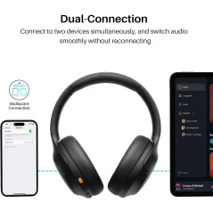 Casque Sans Fil TOZO HT3 avec Réduction de Bruit Hybride, 90H d'Autonomie, Over-Ear