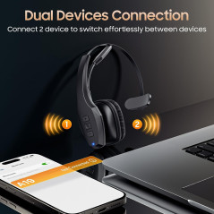 Trucker Wireless Bluetooth Headset with Dual Noise Cancelling Mics, Mute Button & 55Hrs Battery for PC & Phone