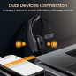 Casque Bluetooth Trucker Sans Fil avec Micro Double Antibruit, Bouton Muet, 55H d’Autonomie, PC & Téléphone Casque Bluetooth Trucker Sans Fil avec Micro Double Antibruit, Bouton Muet, 55H d’Autonomie, PC & Téléphone