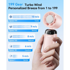 KIMMOO Portable Turbo Fan with Ice Cooler, 14Hrs Rechargeable, Pink