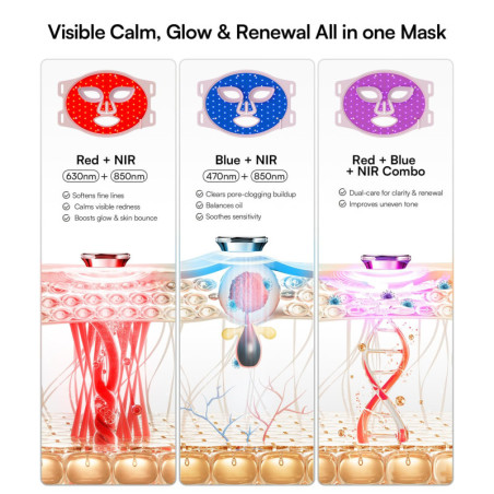 INIA Red Light Therapy Mask – 850nm NIR, Red & Blue LED, 4 Modes