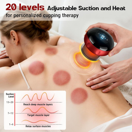 2 Pack 7-in-1 Smart Cupping Therapy Massager with Red Light & Heat