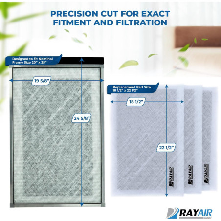 RAYAIR 20x25 Filter Pads Compatible with Dynamic Air Purifiers – Pack of Multiple Pads