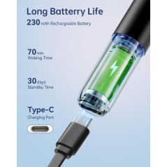 JEGOAT Caméra Otoscope HD 1296P Kit Nettoyage Cérumen LED6