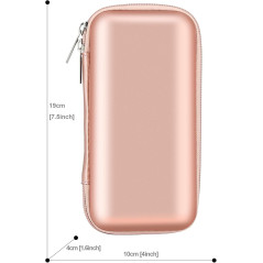 iMangoo Travel Electronics Organizer & Charger Case – Compact Carrying Pouch for Accessories