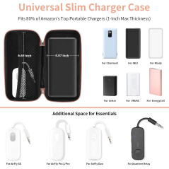 Organisateur iMangoo pour chargeurs et accessoires électroniques