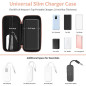 Étui Organisateur de Voyage iMangoo pour Électroniques et Chargeurs - Pochette Transport Compacte Étui Organisateur de Voyage iMangoo pour Électroniques et Chargeurs - Pochette Transport Compacte
