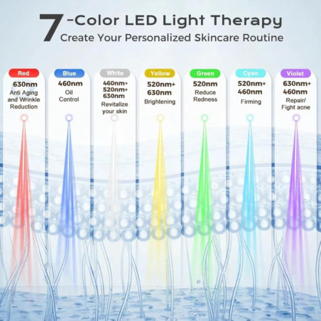 Masque LED Thérapie Lumière FDA, 7 Couleurs Anti-Âge, Anti-Rides & Acné, Silicone Rechargeable