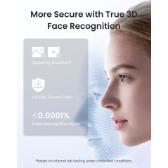 SwitchBot Lock Vision Pro: 3D Face, Palm, Fingerprint Keyless Smart Lock