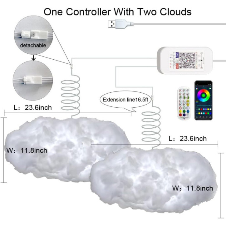 ZOKON 2PCS 3D Big Cloud Lightning Light Kit, Music Sync, Multicolor, Wireless Remote & APP Control ZOKON 2PCS 3D Big Cloud Lightning Light Kit, Music Sync, Multicolor, Wireless Remote & APP Control