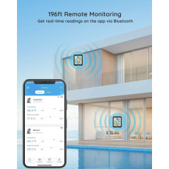Govee Indoor Hygrometer Thermometer 2-Pack H5075 with Bluetooth App
