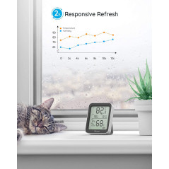 Govee Thermomètre Hygromètre Intérieur 2 Pack Bluetooth