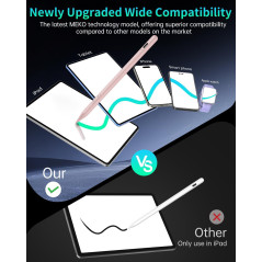 MEKO Universal Stylus Pen for iPhone, Android & iPad – Fast Charge
