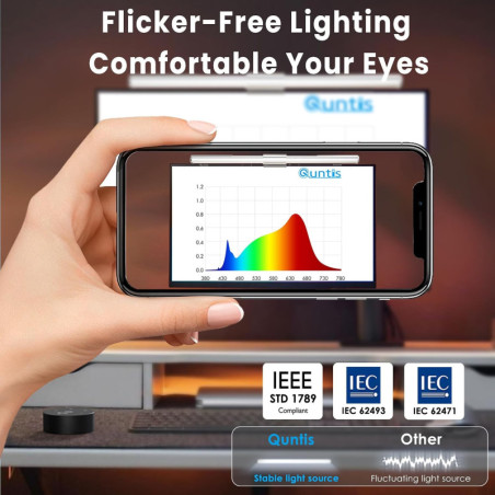 Quntis Monitor Light Bar Pro White - Eye-Care USB Lamp, No Glare, Stepless & Auto Dimming, Dual Control