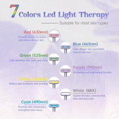 Light Therapy Wand 7-in-1 LED Red & Blue Light Facial & Eye Massager for Face and Neck Rejuvenation