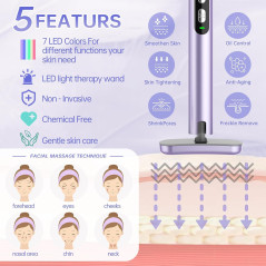 7-in-1 Light Therapy Wand: Red & Blue LED Face & Eye Massager Tool