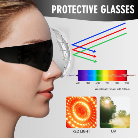 Red Light Therapy Glasses 600-900nm IPL Laser Eye Protection with Case