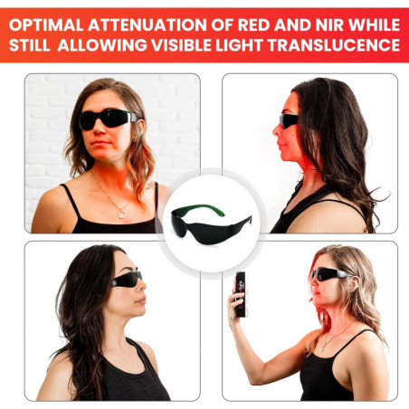 Lunettes de Thérapie à Lumière Rouge Mito - Protection Oculaire 600nm-900nm - Masques