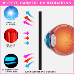Lunettes UV Flexibles Super Sunnies pour Solarium avec Sangle