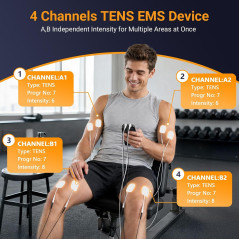 Comfytemp Unité TENS 4 Sorties FSA - Stimulateur Musculaire Multi-Zones