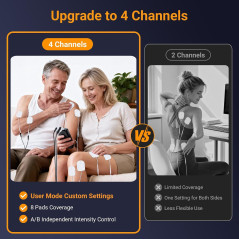 Comfytemp TENS 4 Sorties - Stimulateur Musculaire Multi-Zones