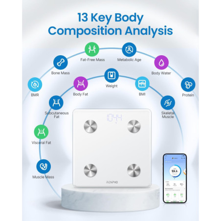 RENPHO Smart Scale Elis 1, Bluetooth Body Fat & BMI Monitor, 13 Metrics, White
