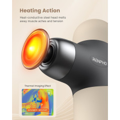 RENPHO Mini Thermal Massage Gun with Heat & Color Silicone Case, 4 Speeds