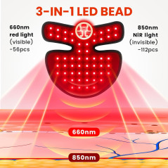 Portable Red Light Therapy Device for Neck, Chest & Face – 660nm & 850nm