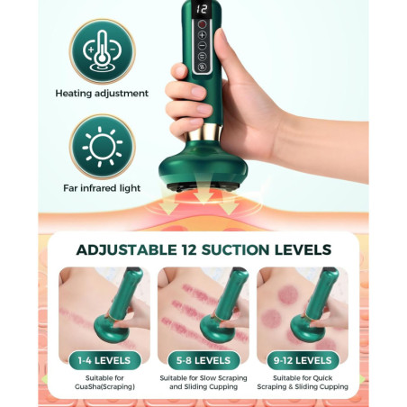 Masseur Ventouse Électrique 12 Niveaux pour Drainage Lymphatique