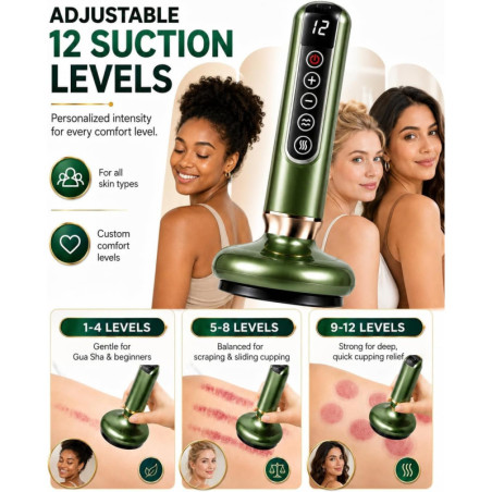 Electric Cupping Massager - 12-Level Adjustable Suction, Lymphatic Drainage & Cellulite Tool with One-Touch Release for Neck