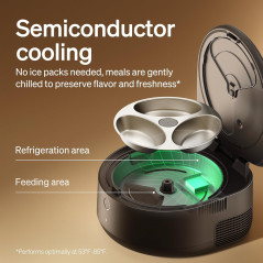 PETLIBRO 2026 Auto Wet Food Cat Feeder with Cooling & App Control