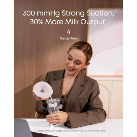 Tire-lait Chauffant Portable eufy S1 HeatFlow Sans Mains Confortable et Efficace