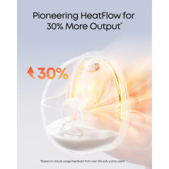 Eufy Heated Wearable Breast Pump S1 – Hands-Free HeatFlow Technology