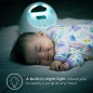 Pompe à lait électrique Spectra Baby S1 Plus pour l'allaitement bébé, efficace et silencieuse Pompe à lait électrique Spectra Baby S1 Plus pour l'allaitement bébé, efficace et silencieuse