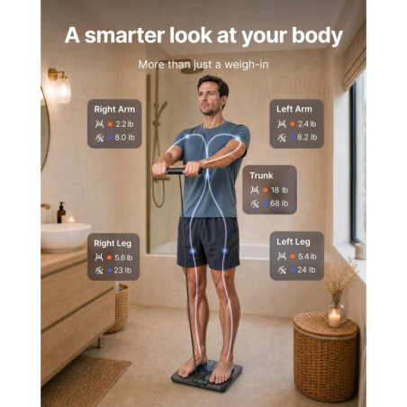 RENPHO MorphoScan Lite Body Composition Scale with Handle and Clear Display for Accurate Measurements