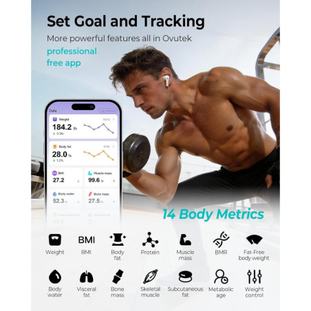 Ovutek Smart Body Weight Scale with BMI, Muscle Mass - FSA/HSA Eligible