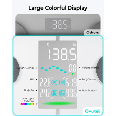 Ovutek Smart Body Weight Scale with BMI, Muscle Mass - FSA/HSA Eligible
