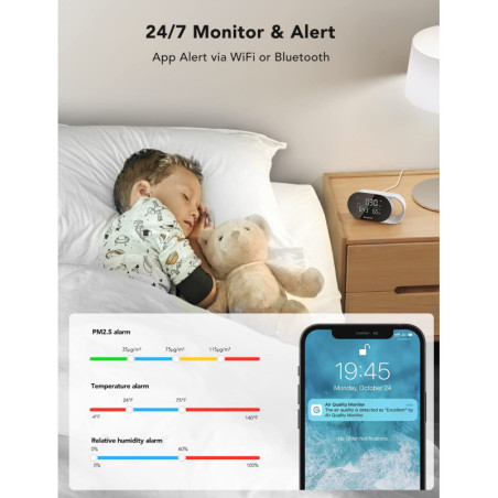 GoveeLife Smart Air Quality Monitor H5106 with PM2.5 Sensor & LED Display, Wired