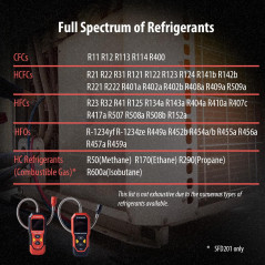 Rechargeable HVAC Refrigerant & Combustible Gas Leak Detector for Efficient Leak Detection