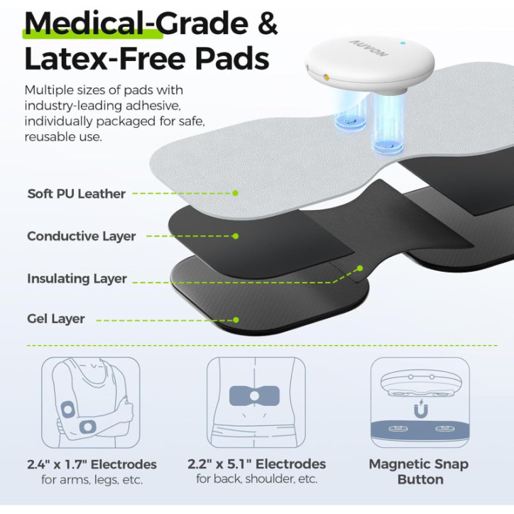 AUVON Wireless TENS Unit Muscle Stimulator, 24 Modes, 6 Pads for Pain Relief and Muscle Recovery AUVON Wireless TENS Unit Muscle Stimulator, 24 Modes, 6 Pads for Pain Relief and Muscle Recovery