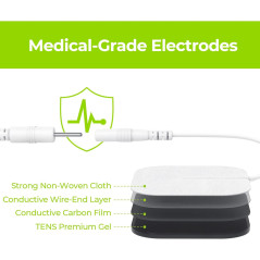 AUVON TENS Unit Replacement Pads Set, 20 Pcs Latex-Free Electrodes for Pain Relief Therapy