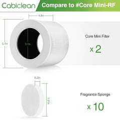 Core Mini Replacement Filter for LEVOIT Core Mini & Core Mini-P Air Purifiers