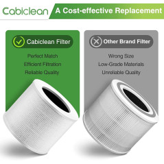 Filtre de Rechange Core Mini pour Purificateur LEVOIT Core Mini