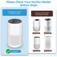 2 Pack Replacement Filters for LEVOIT Core Mini-P Air Purifiers
