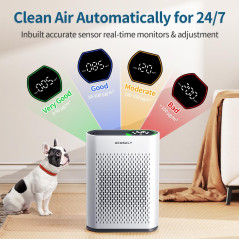 Air Purifier for Large Rooms up to 2,400 ft², 3-Stage True HEPA, 360° Airflow, Quiet Sleep Mode, HAP602 White