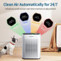 Air Purifier for Large Rooms up to 2,400 ft², 3-Stage True HEPA, 360° Airflow, Quiet Sleep Mode, HAP602 White Air Purifier for Large Rooms up to 2,400 ft², 3-Stage True HEPA, 360° Airflow, Quiet Sleep Mode, HAP602 White