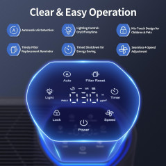 Air Purifier for Large Room 2,400 ft² | 3-Stage HEPA, Quiet 20dB