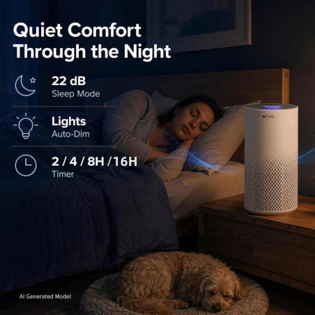 Afloia Air Purifier for Large Rooms Up to 1500 Sq Ft - Bedroom & Home