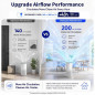 Afloia Air Purifier for Large Rooms up to 1500 Sq Ft – Perfect for Home & Bedroom Use